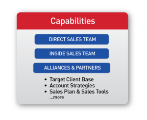 BD Capabilities BD Capabilities